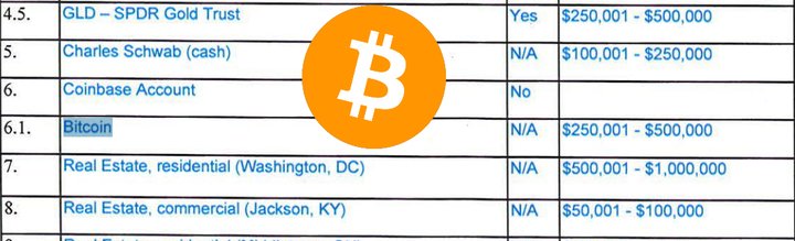 BTC JD