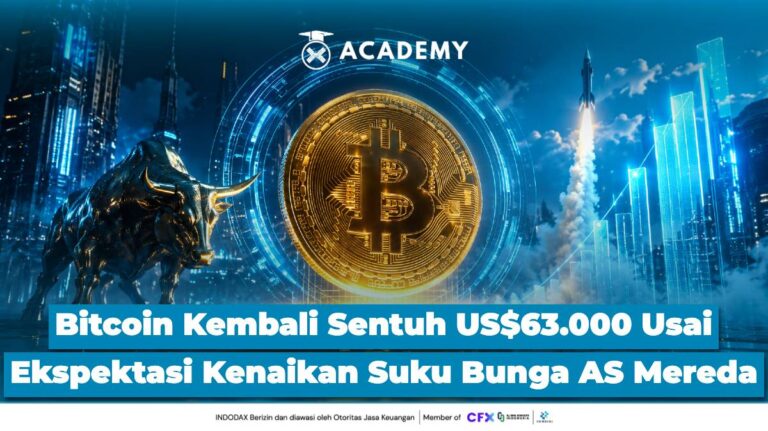 Bitcoin Kembali Sentuh US$63.000 Usai Ekspektasi Kenaikan Suku Bunga AS Mereda