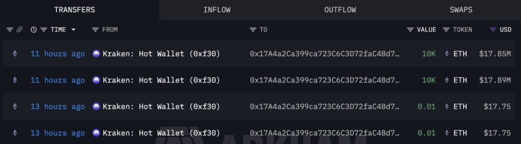 Bitmine 2 Bitmine 2