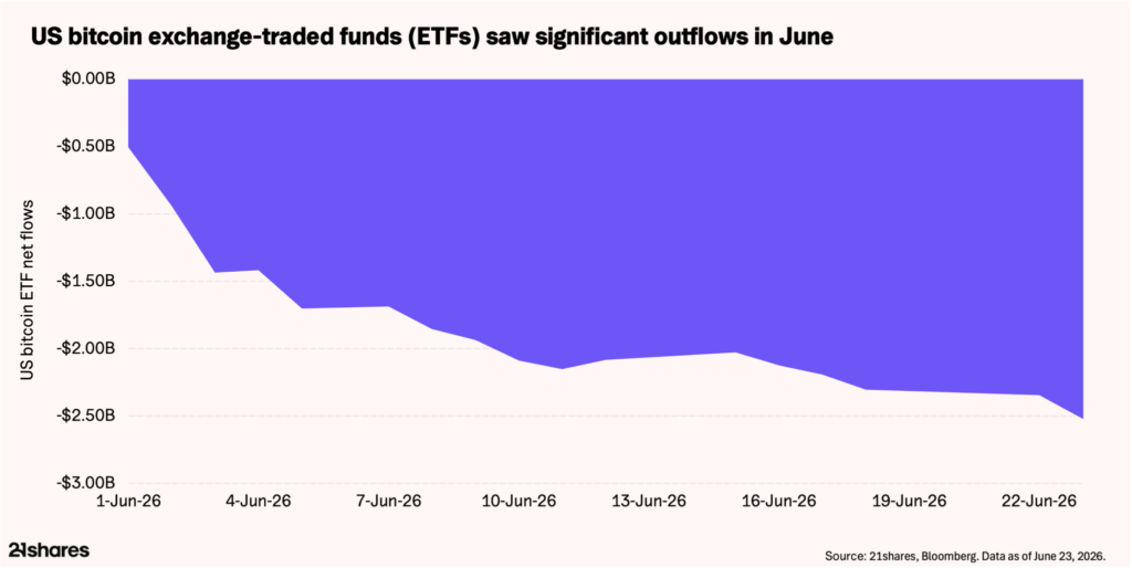 ETF Bitcoin ETF Bitcoin