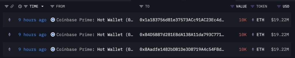 ETH ETH