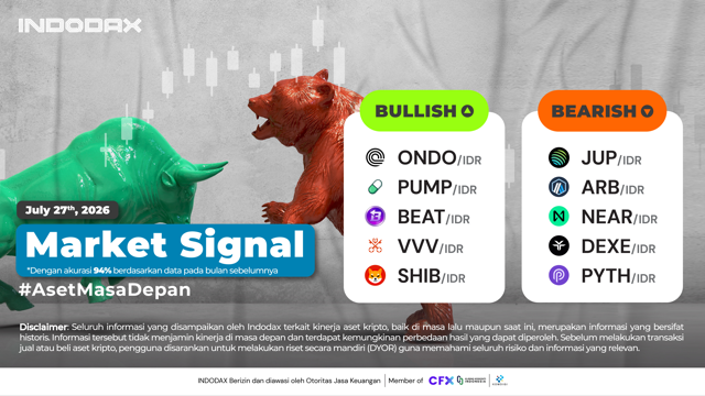 INDODAX Market Signal 27 Juli 2026