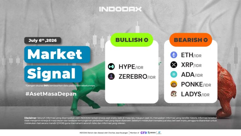 INDODAX Market Signal 6 Juli 2026