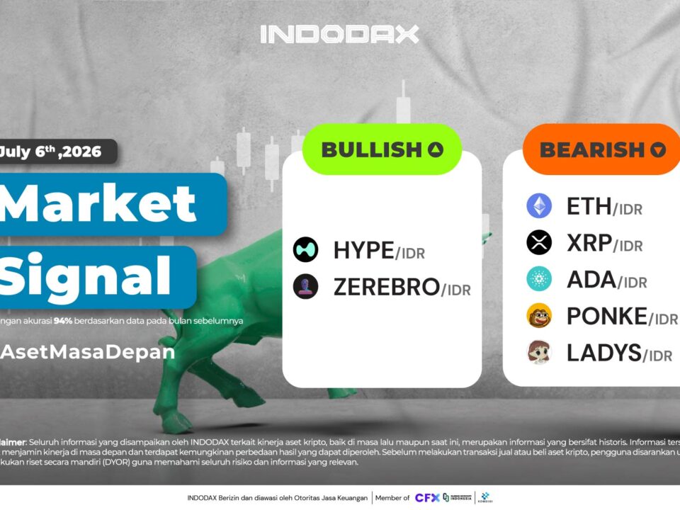 Market Signal 6 Juli 2026 936x530 Image Article