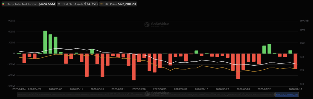 Screenshot 2026 07 15 at 10.02.25