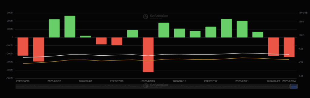 ETF Bitcoin
