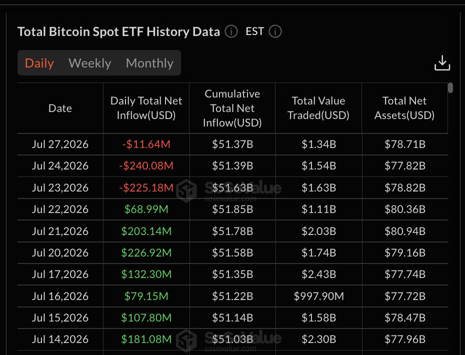 Screenshot 2026 07 28 at 17.04.14