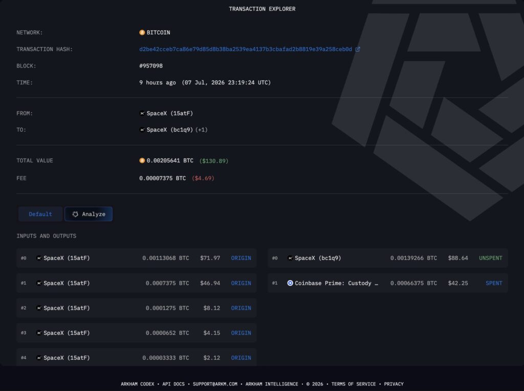 SpaceX BTC SpaceX BTC