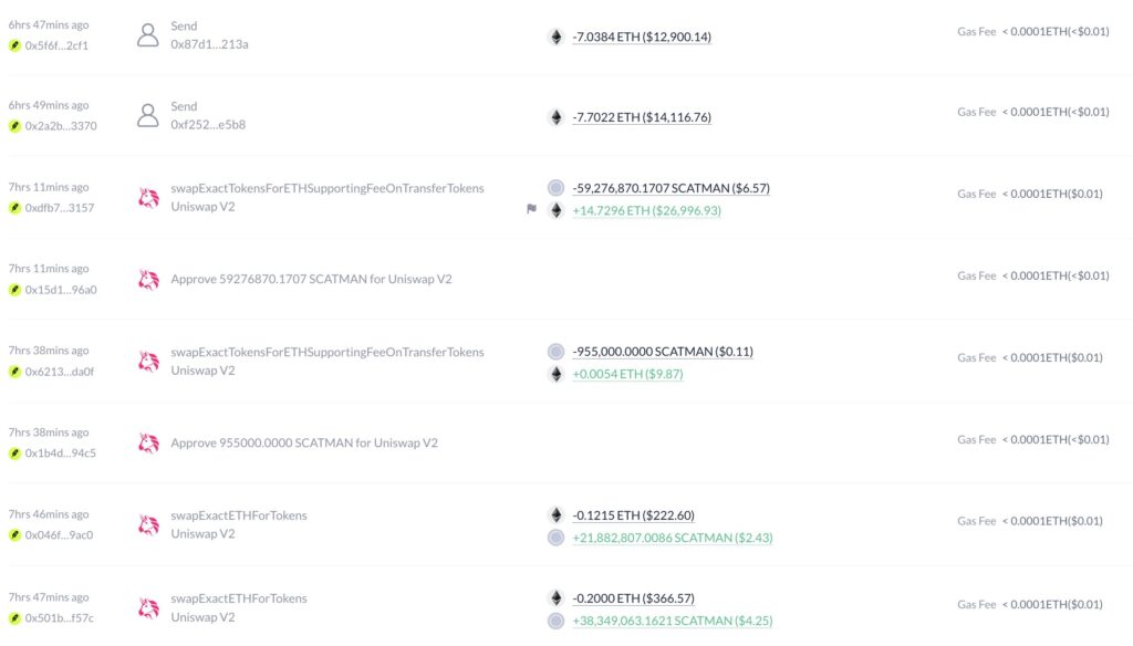 Swap Token 1 Swap Token 1