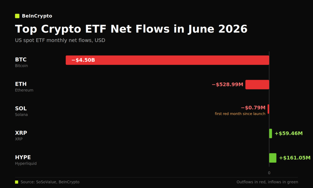 beincryptos
