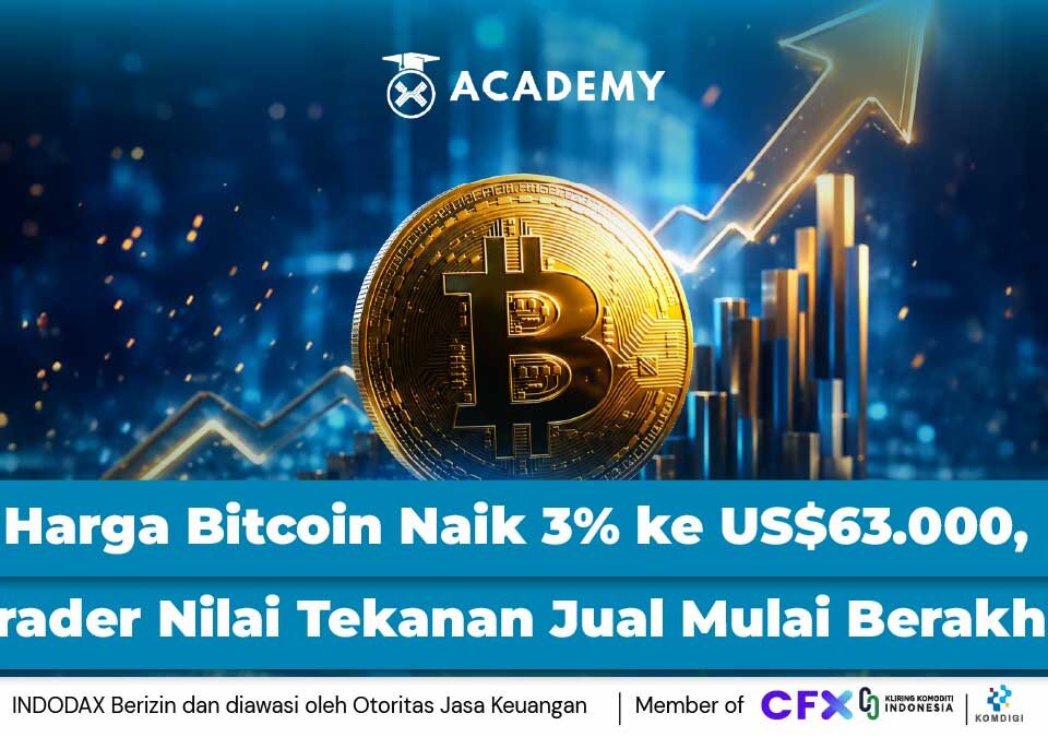 Harga Bitcoin Naik 3% ke US$63.000, Trader Nilai Tekanan Jual Mulai Berakhir