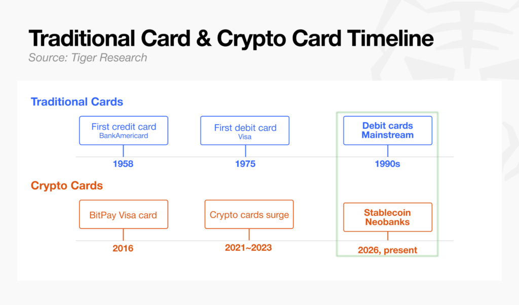 traditional card traditional card