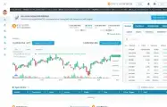 Old Trade