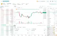 Trade PRO